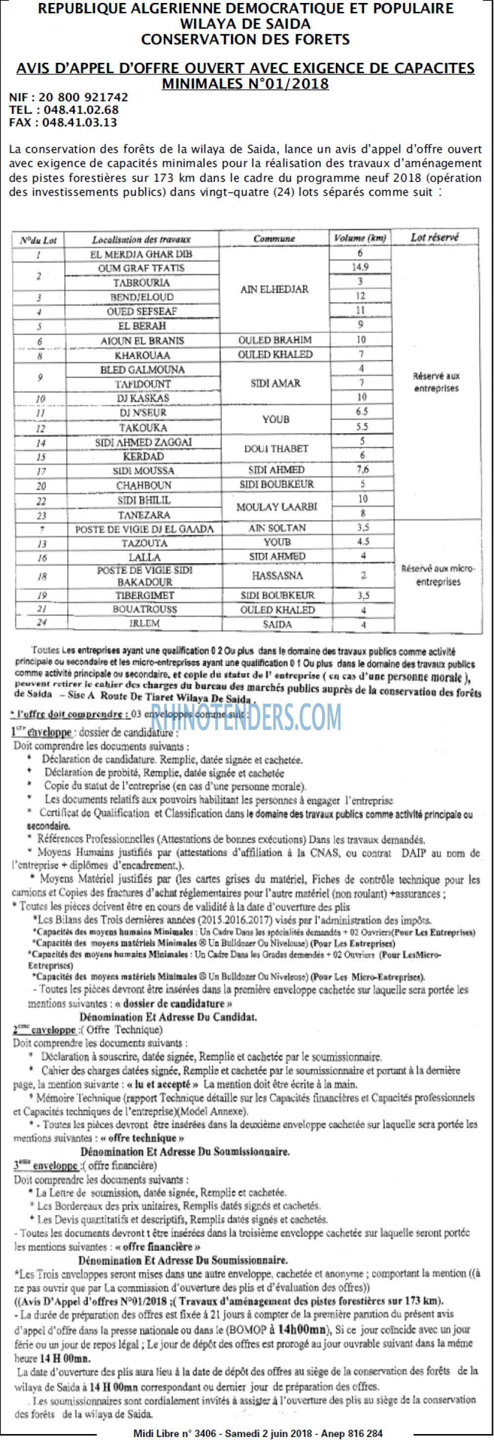 MIDI Libre