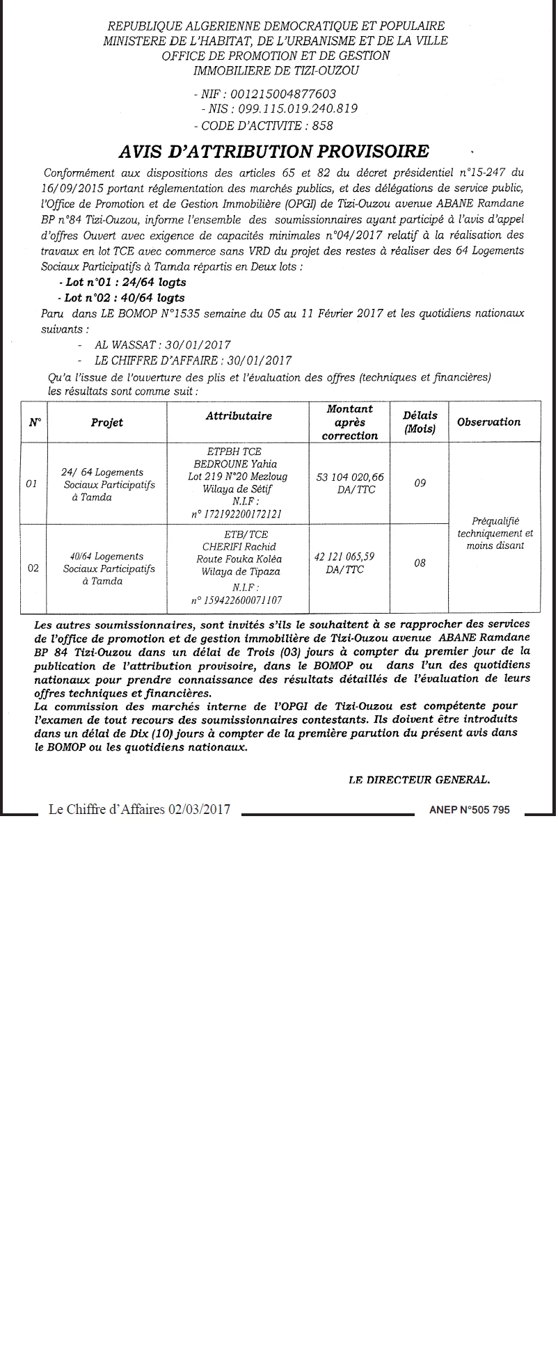 Le Chiffre d'Affaires