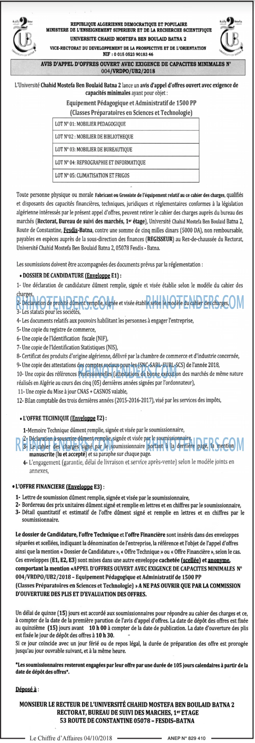 Le Chiffre d'Affaires