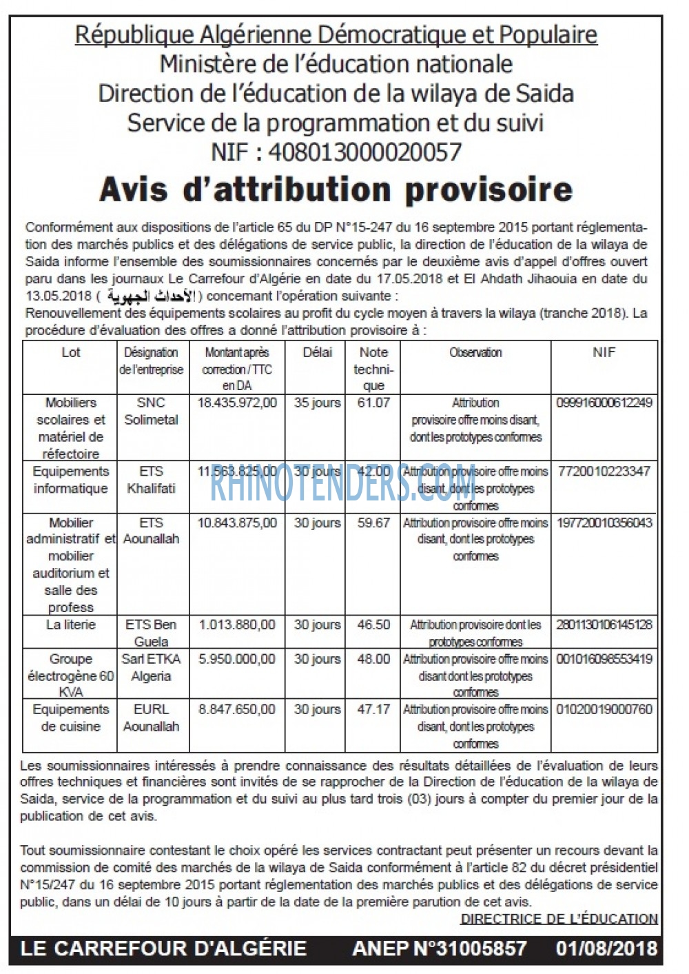 Le Carrefour d'Algérie