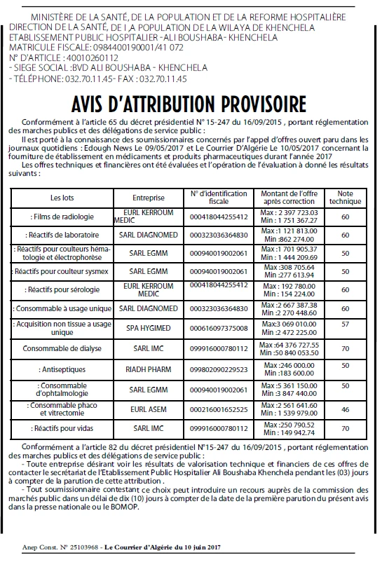 Le Courrier d'Algerie