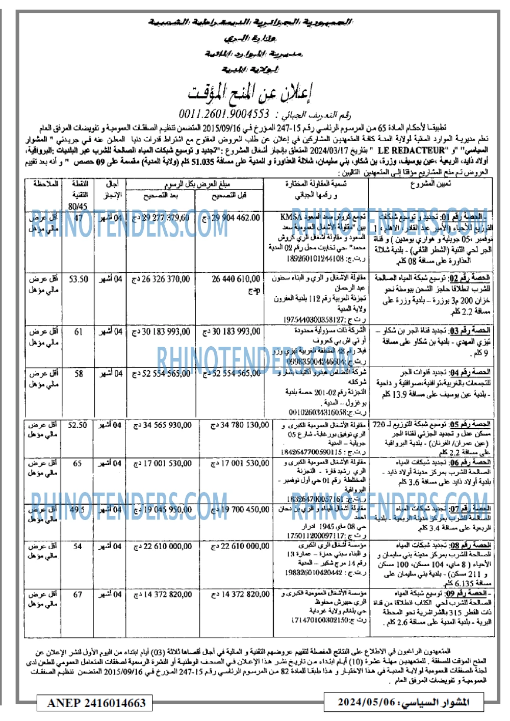 المشوار السياسي