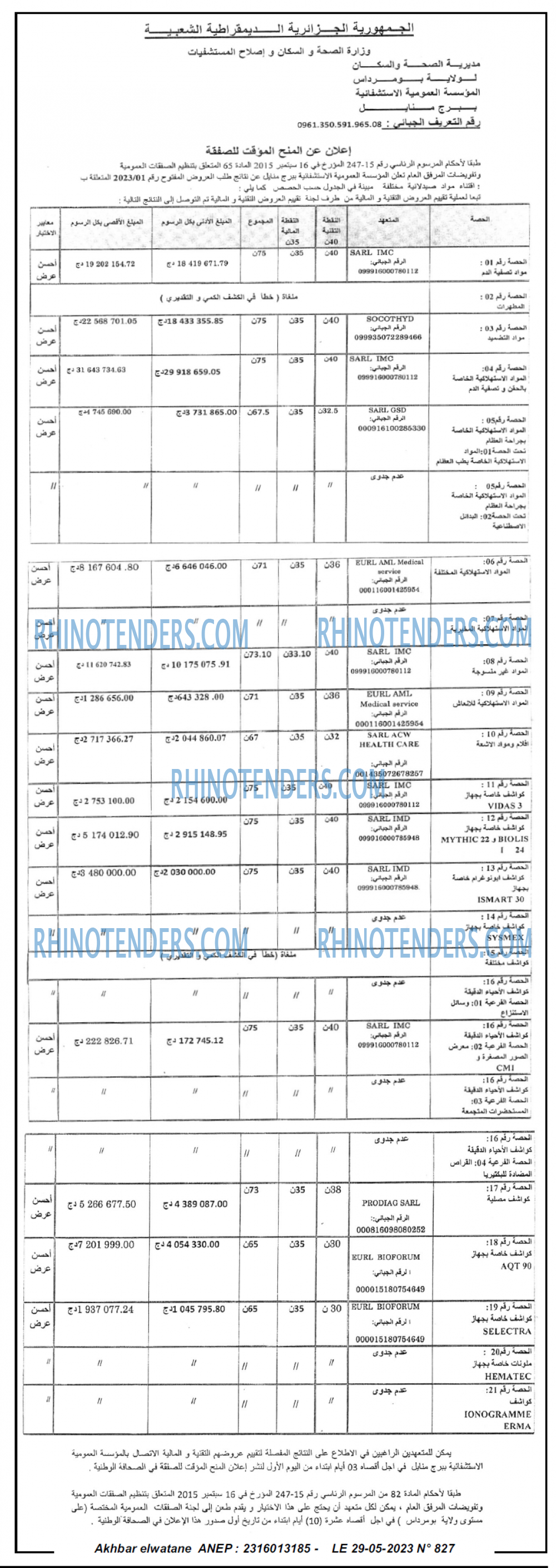Akhbar Lwatan