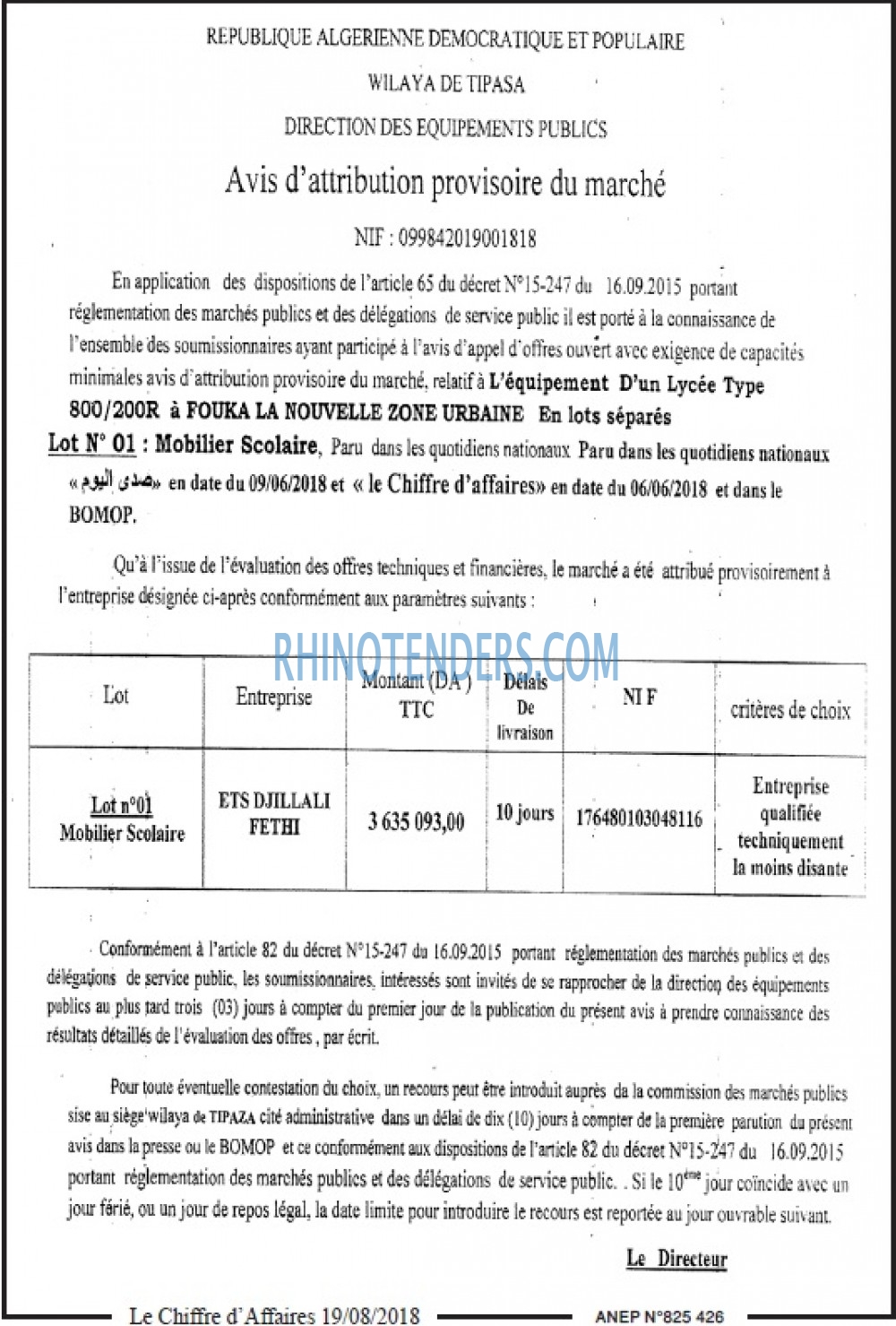 Le Chiffre d'Affaires