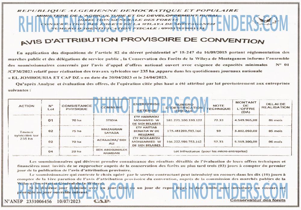 CAP OUEST