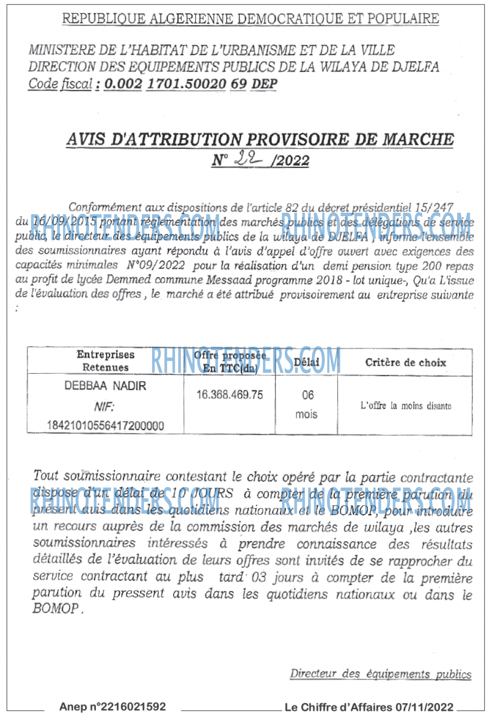 Le Chiffre d'Affaires