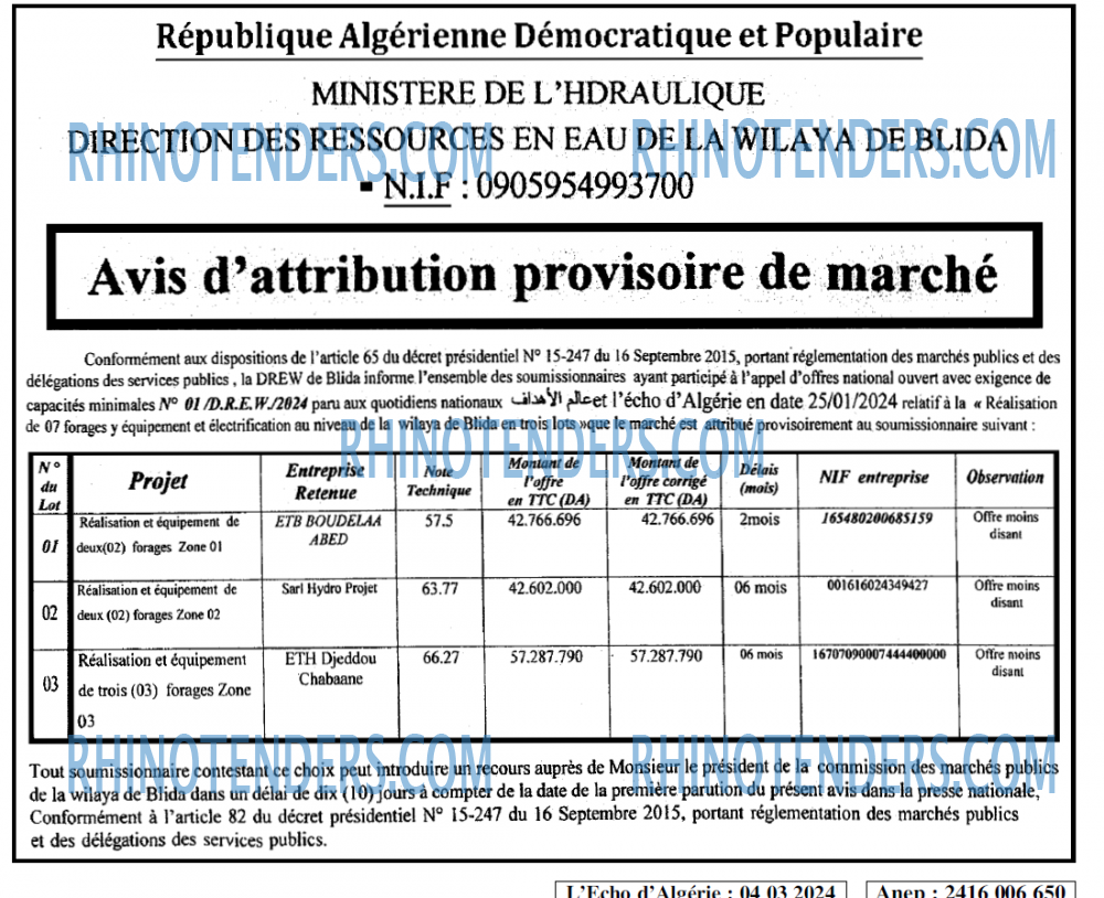 L'ECHO D'ALGERIE