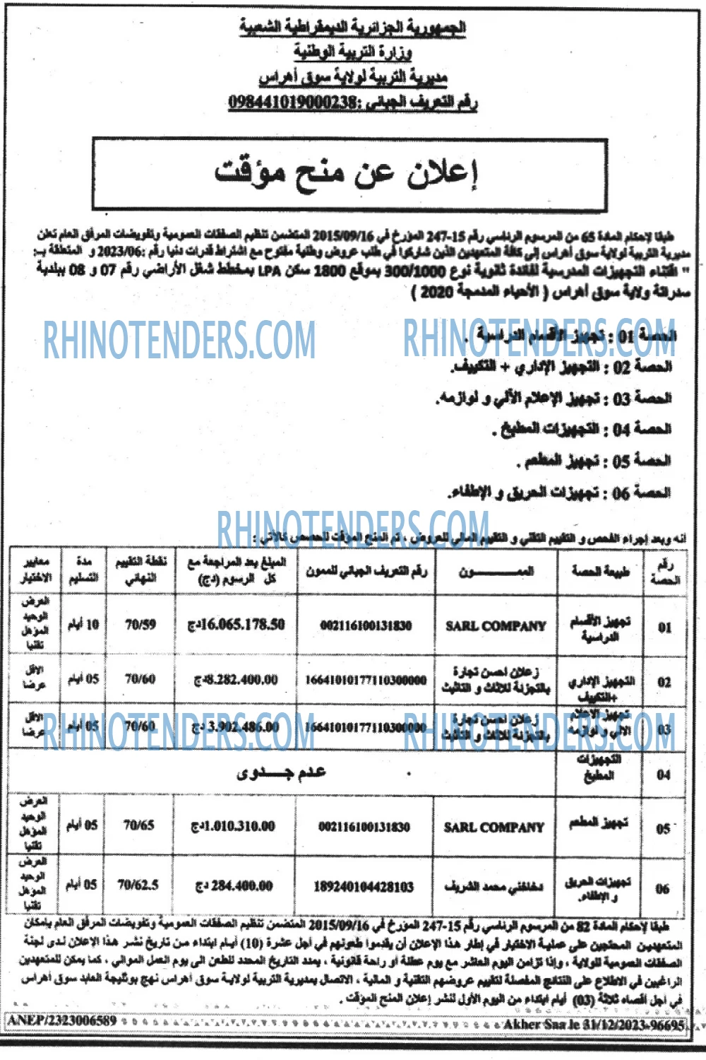 أخر الساعة