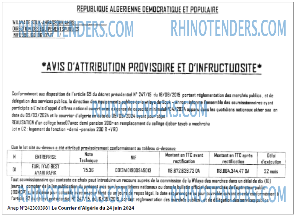 Le Courrier d'Algerie