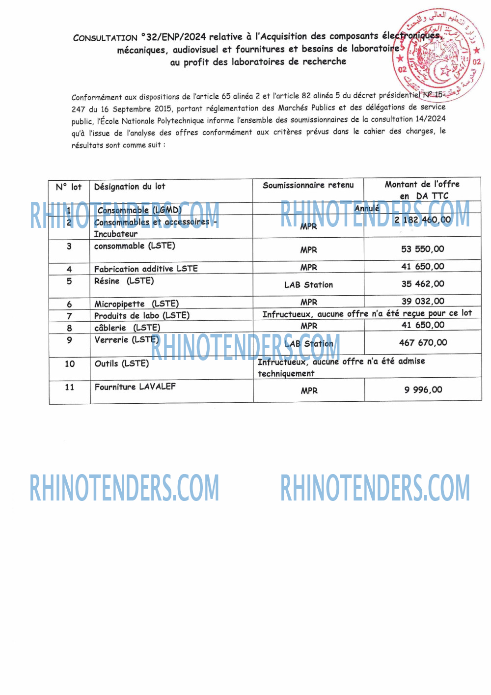 Rhinotenders