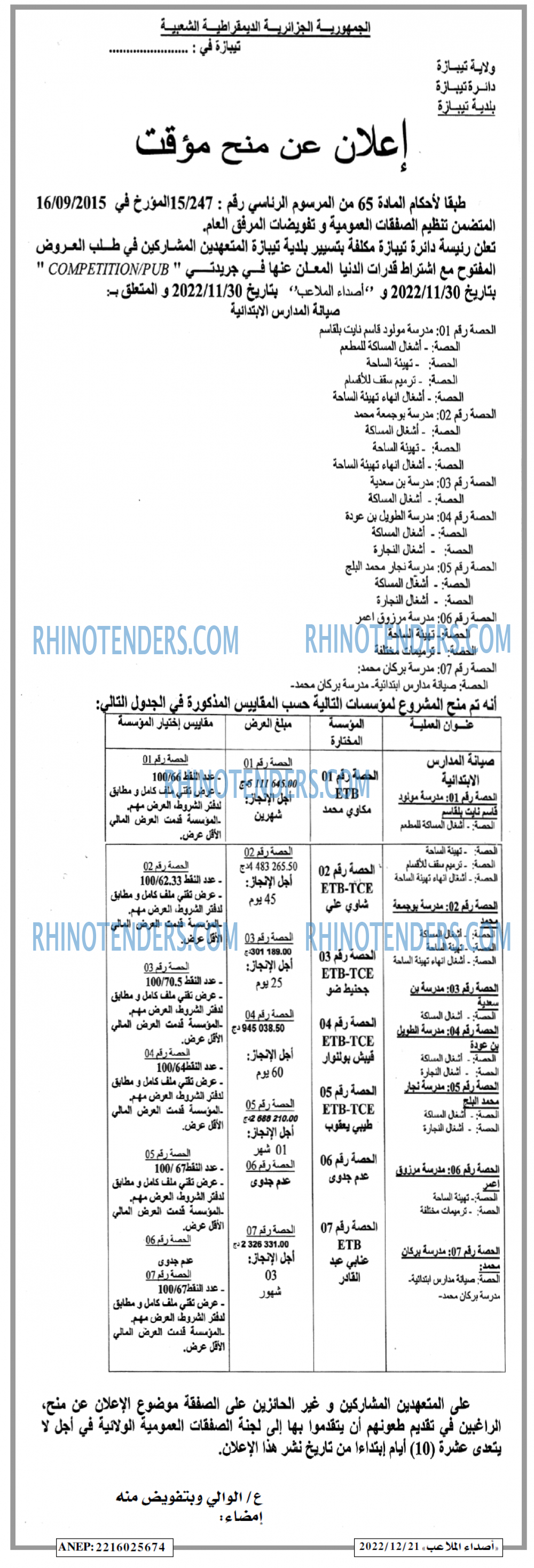 Rhinotenders