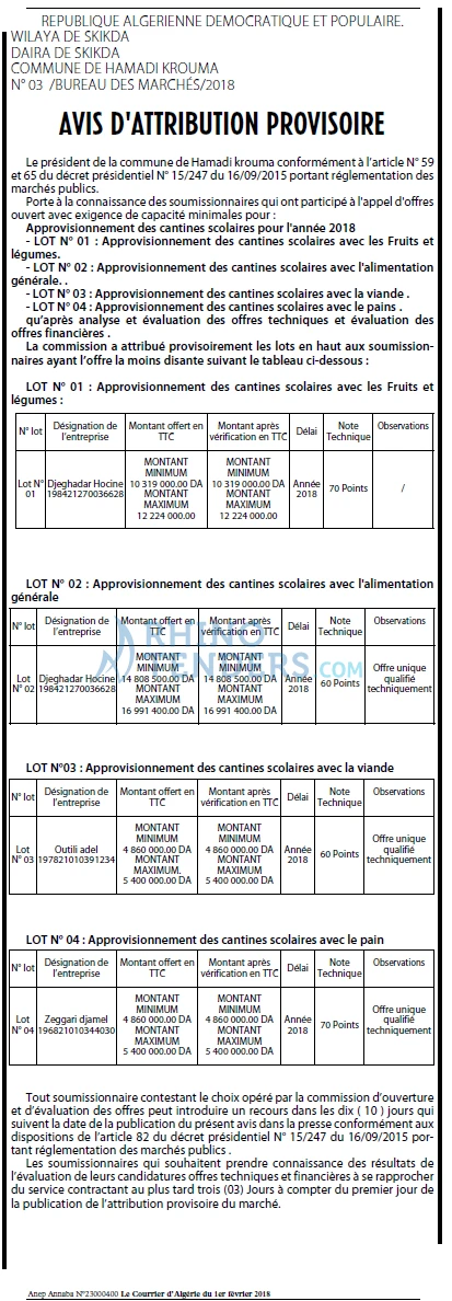 Le Courrier d'Algerie