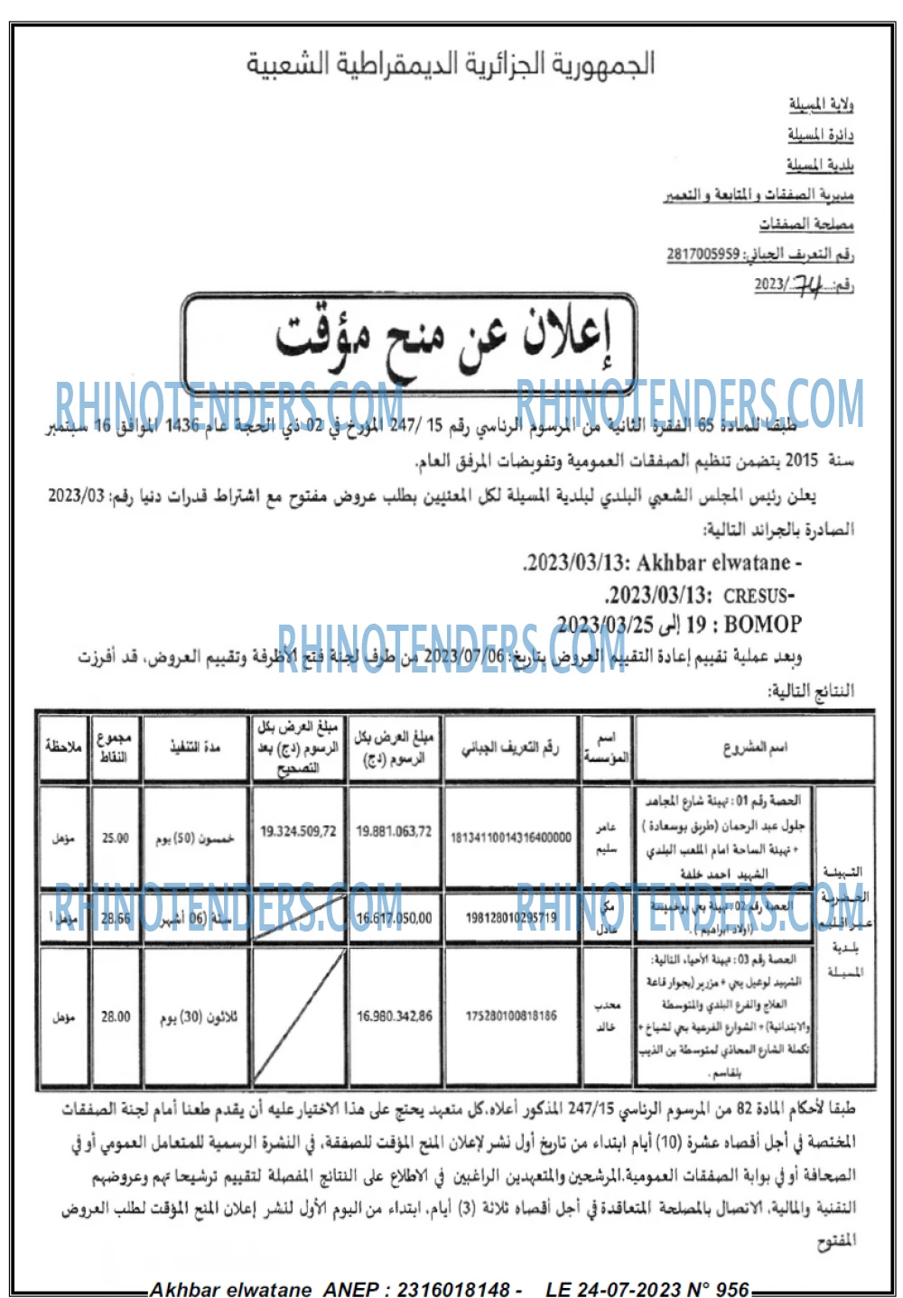 Akhbar Lwatan