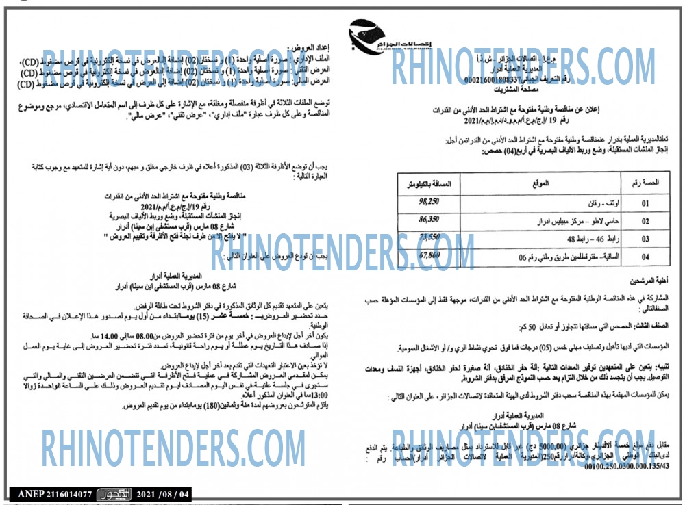 المحور