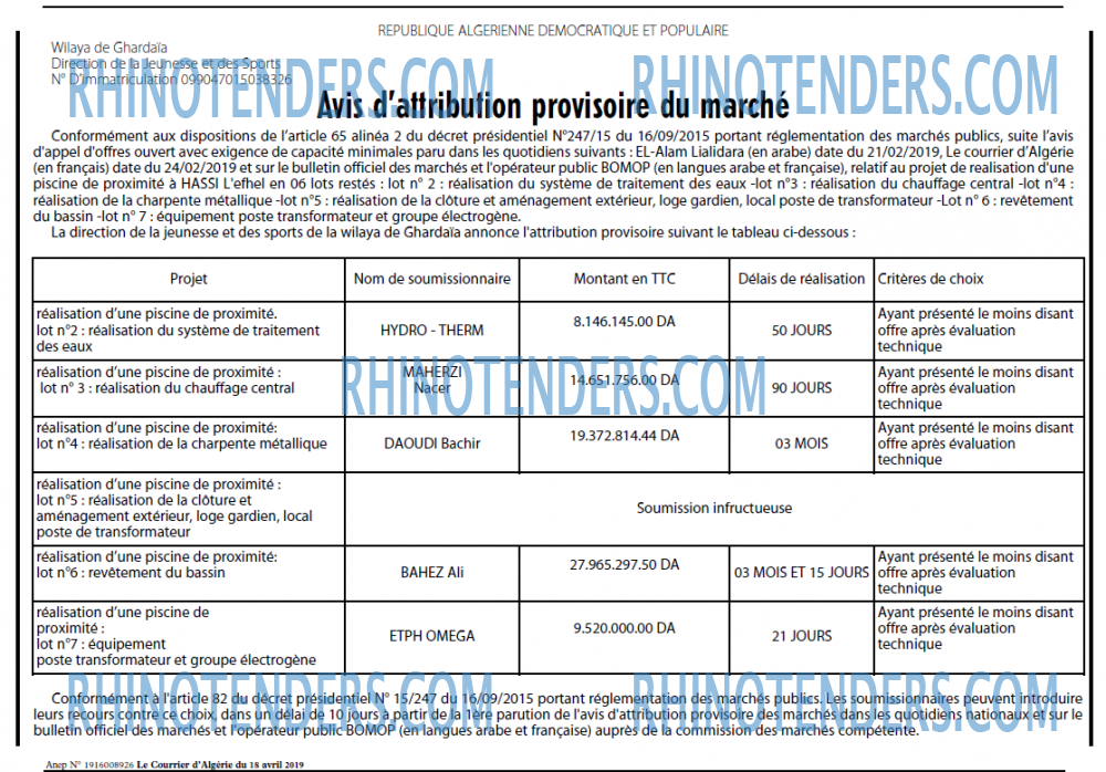 Le Courrier d'Algerie
