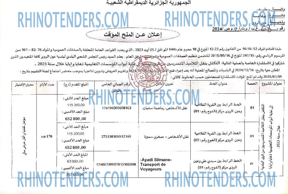 Rhinotenders