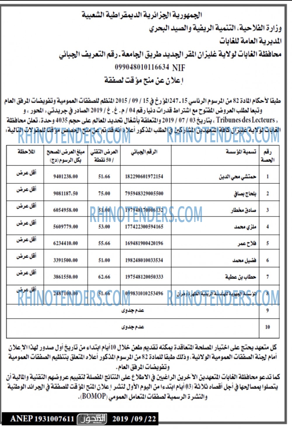 المحور