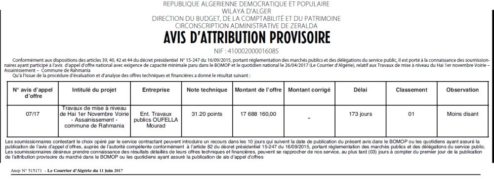 Le Courrier d'Algerie