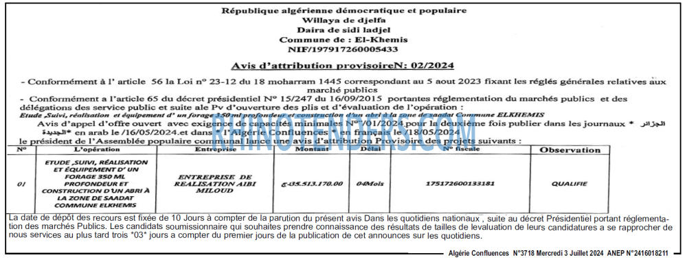 Algerie Confluence