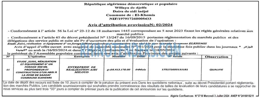 Algerie Confluence