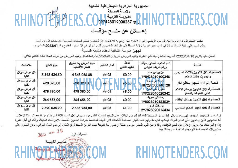 Rhinotenders