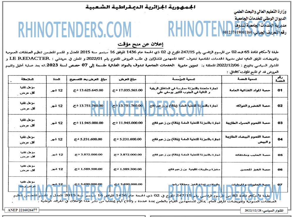 المشوار السياسي