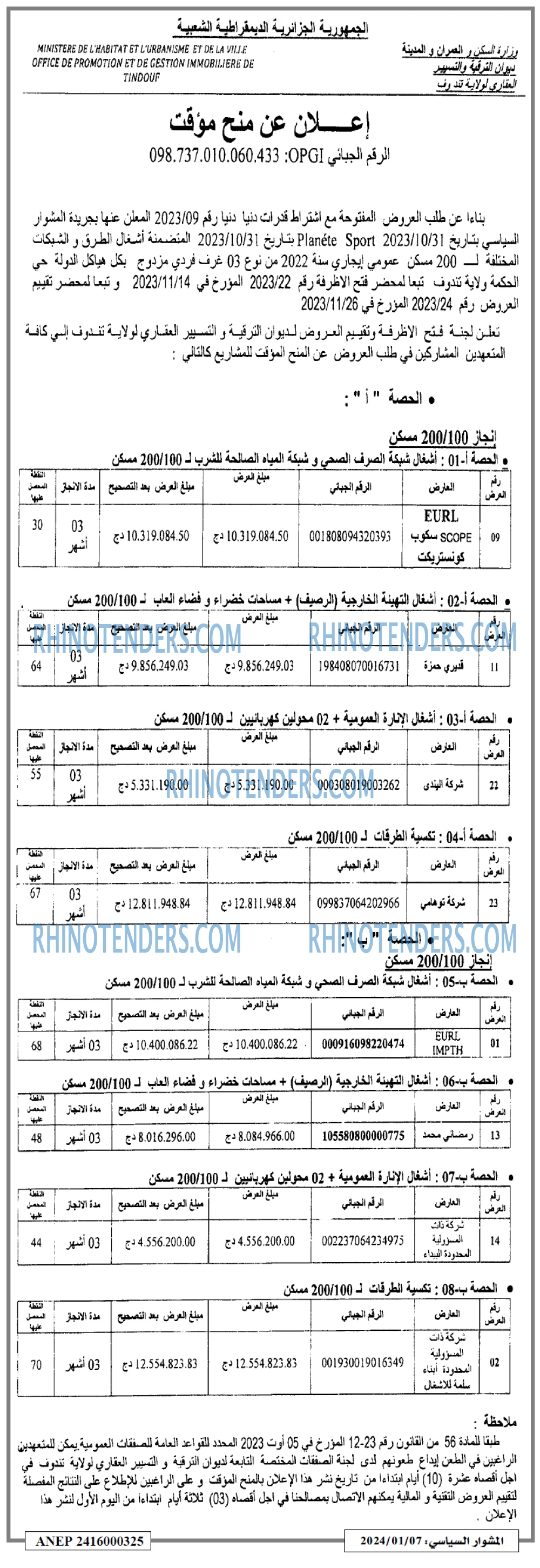 المشوار السياسي