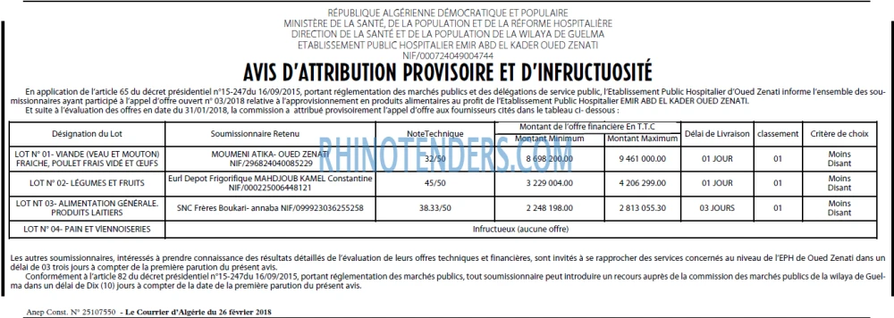 Le Courrier d'Algerie