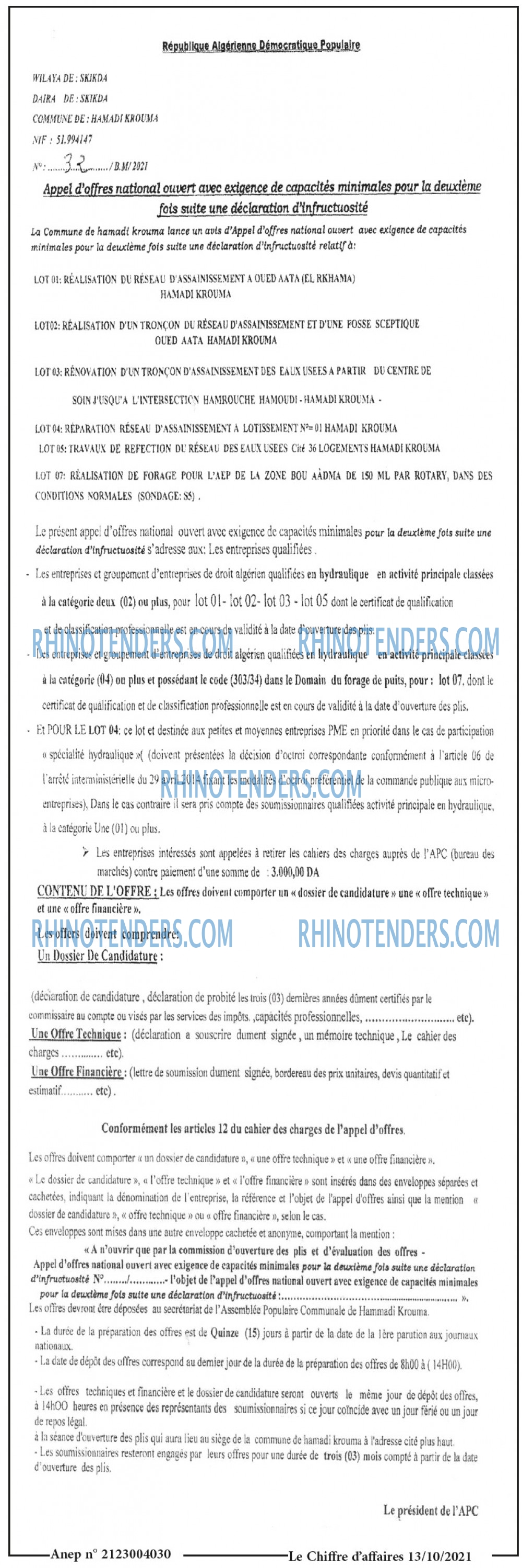 Le Chiffre d'Affaires