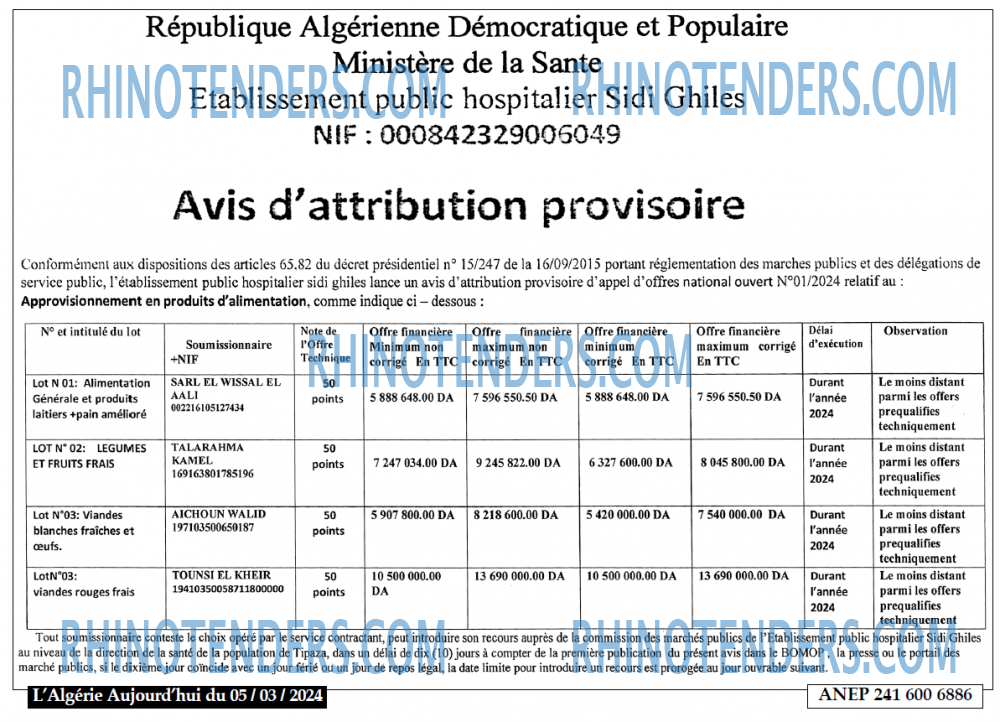 Aujourd'hui