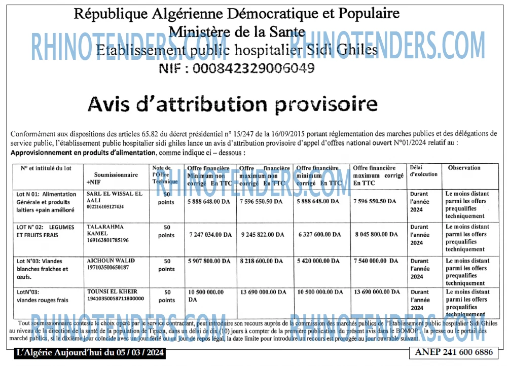 Aujourd'hui