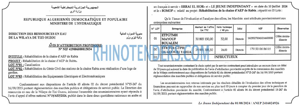 Le jeune indépendant