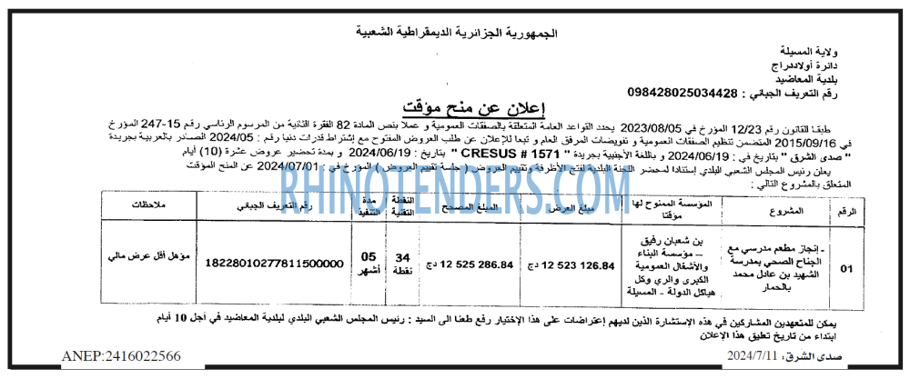 صدى الشرق