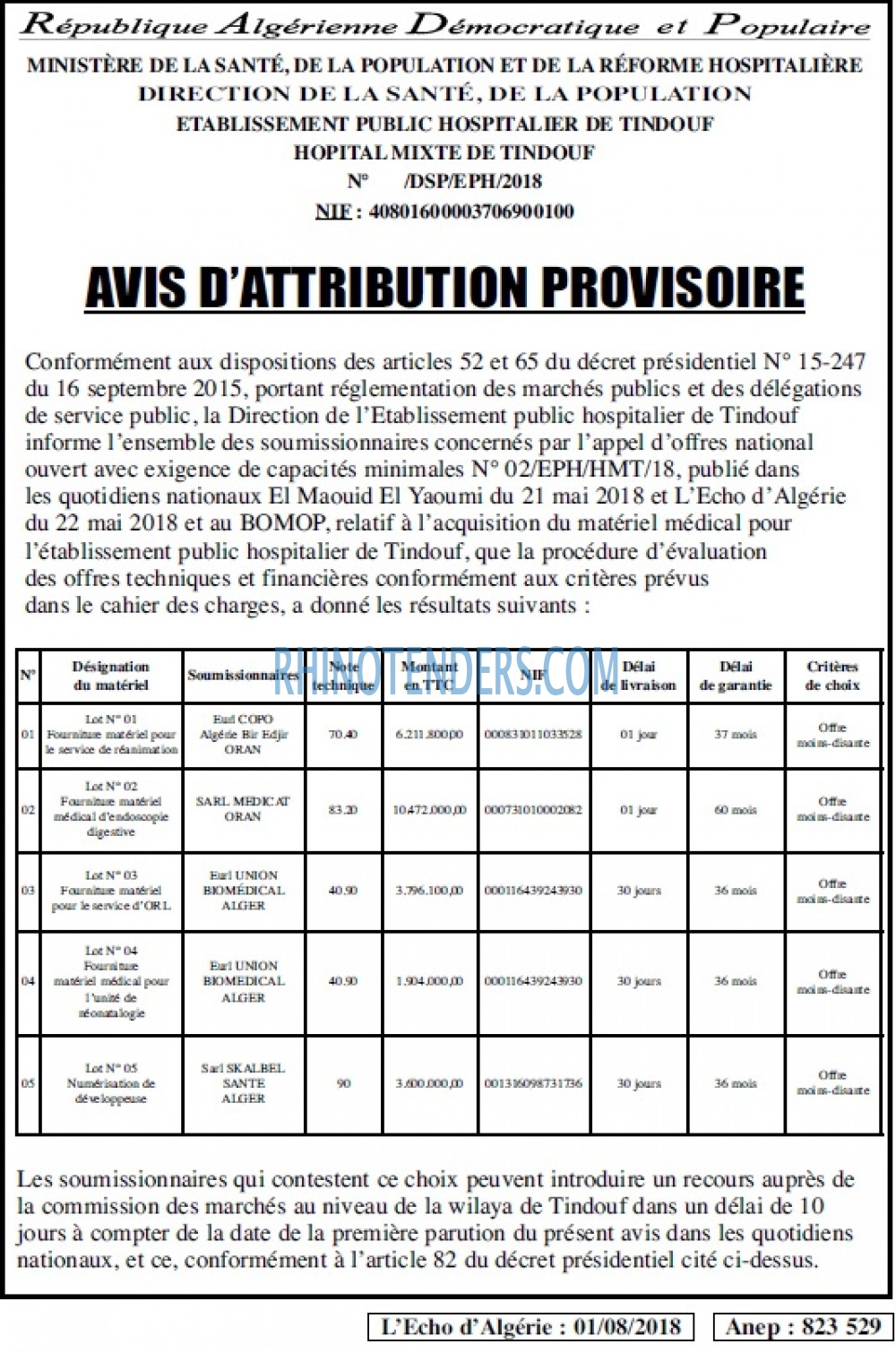 L'ECHO D'ALGERIE