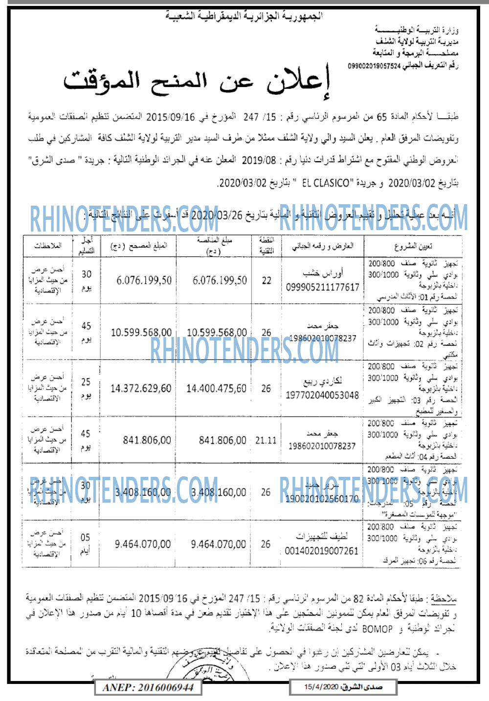 صدى الشرق