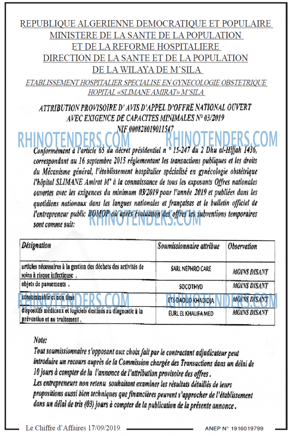 Le Chiffre d'Affaires