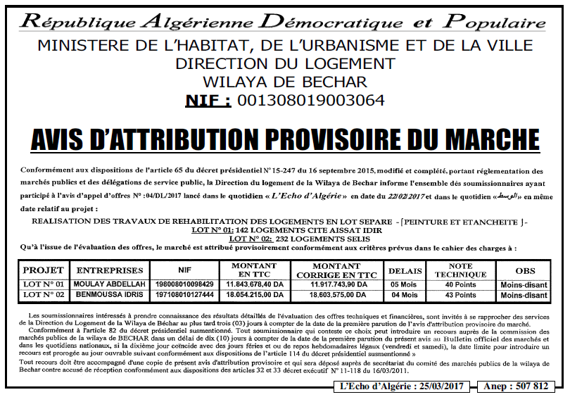 L'ECHO D'ALGERIE