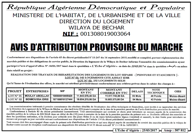 L'ECHO D'ALGERIE