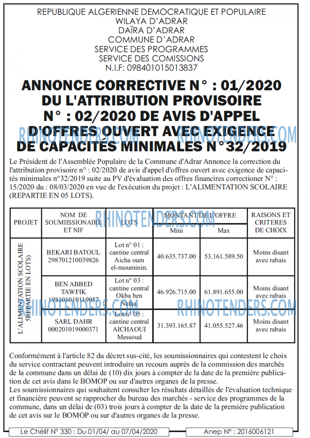 Le chélif