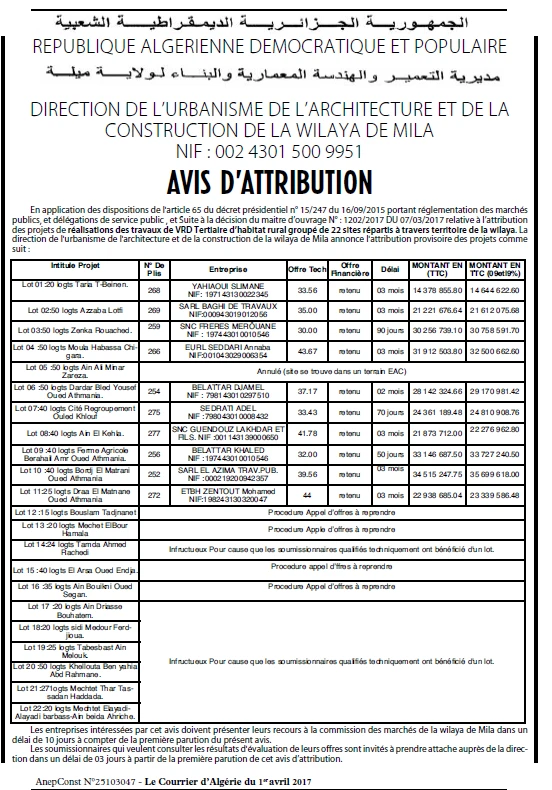 Le Courrier d'Algerie