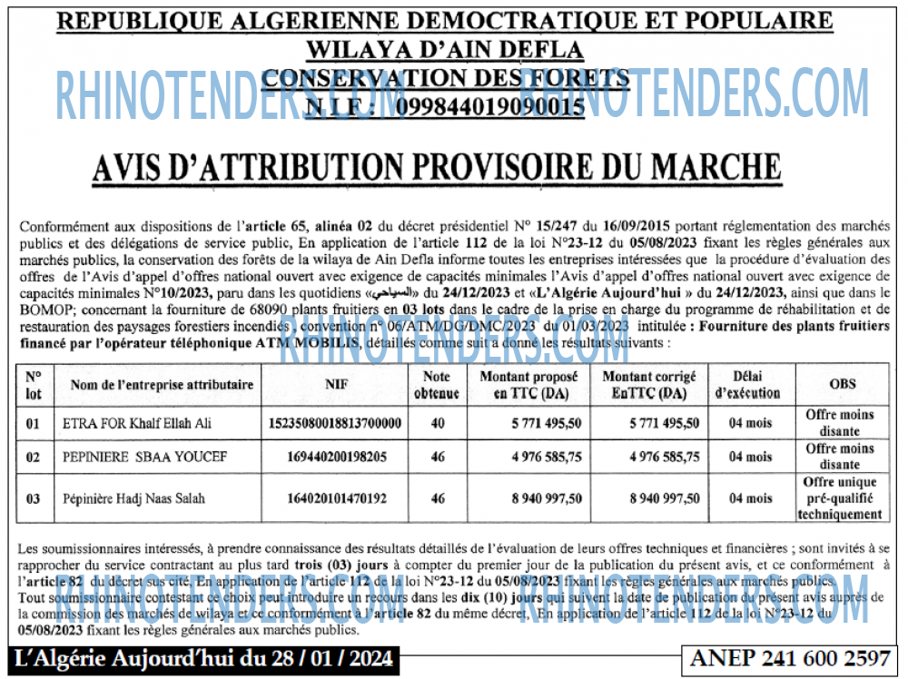 Aujourd'hui