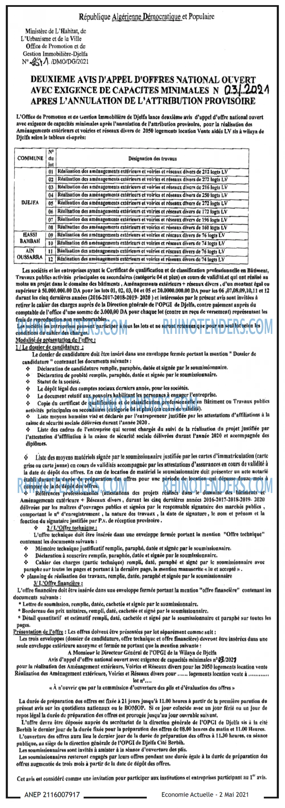 Economie Actuelle