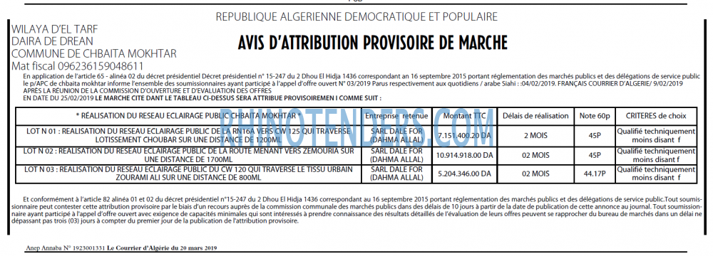 Le Courrier d'Algerie