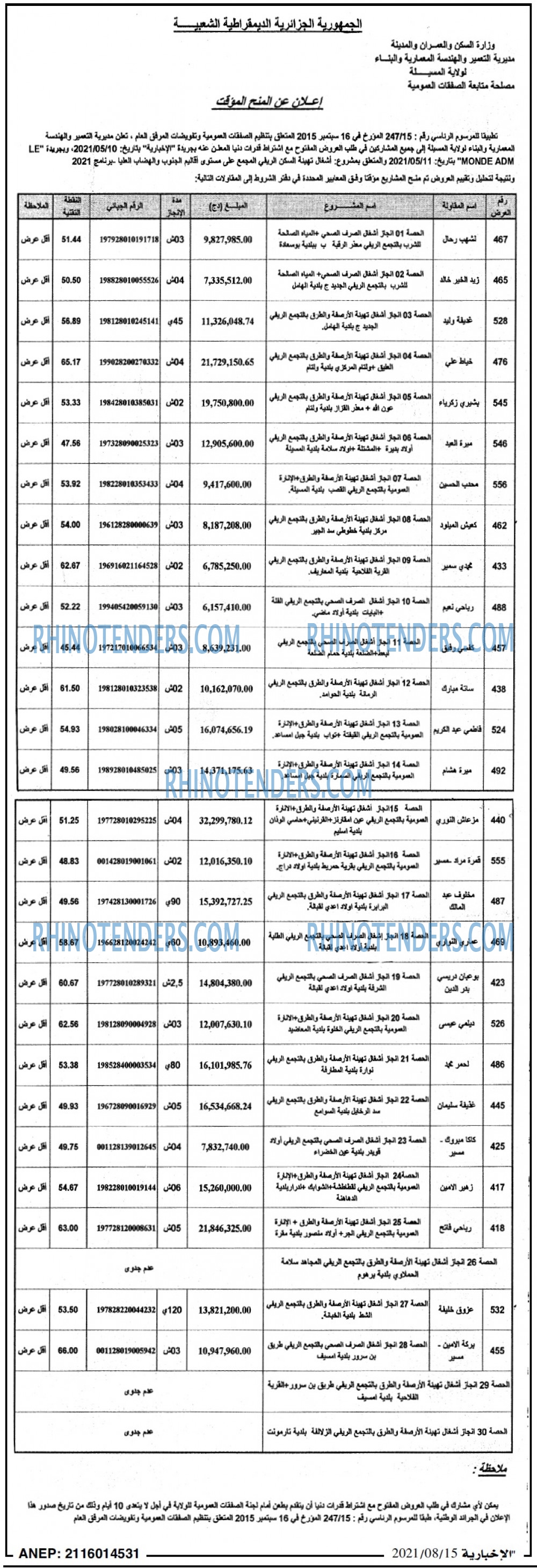 الاخبارية