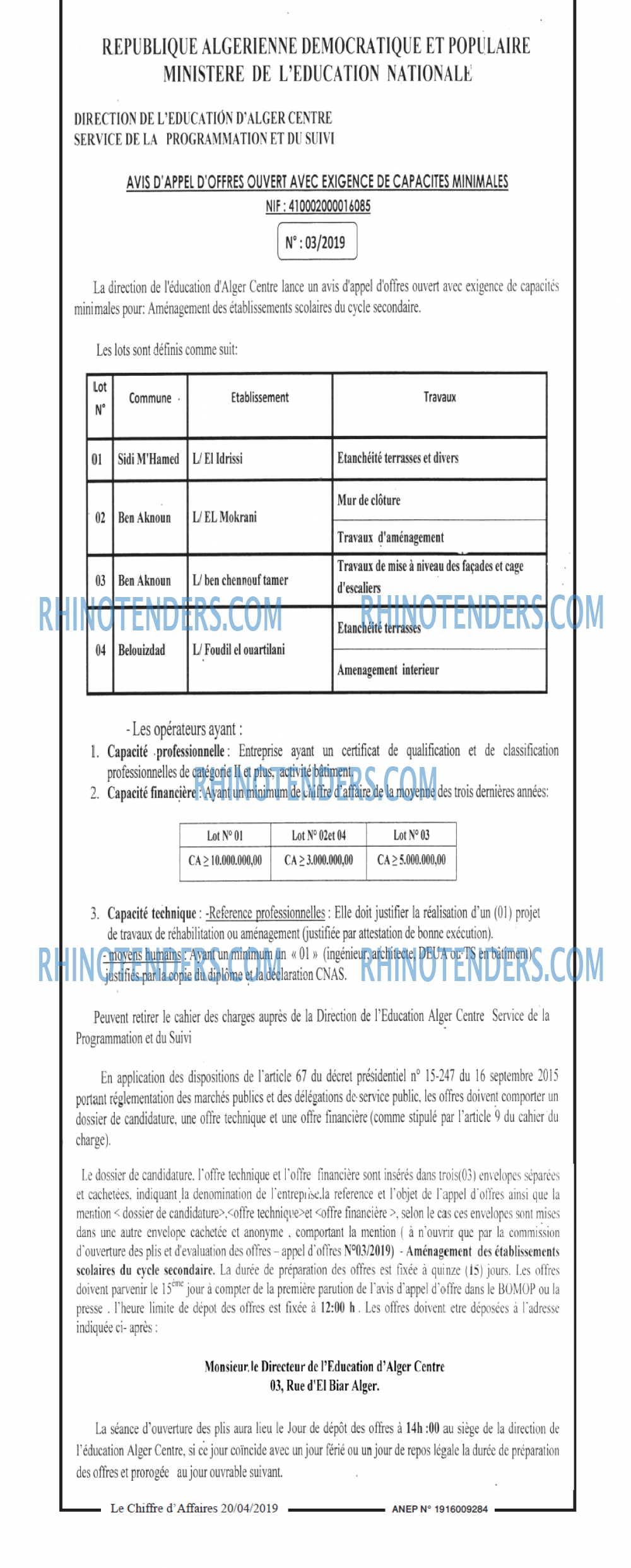 Le Chiffre d'Affaires