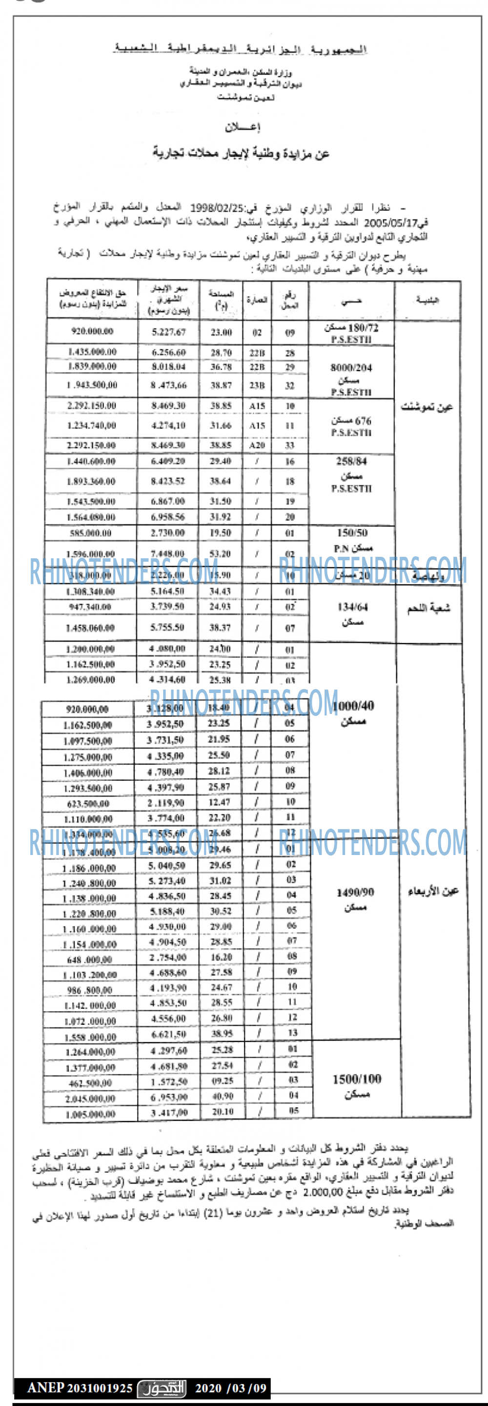 المحور