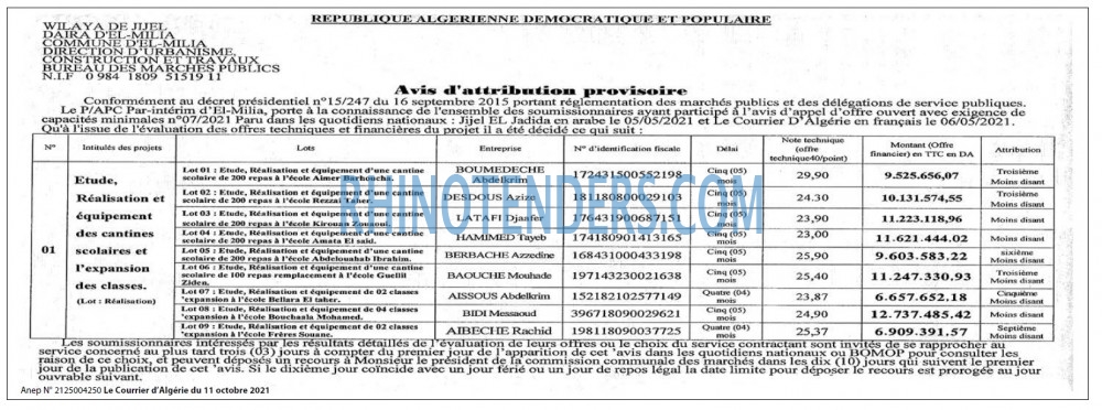 Le Courrier d'Algerie