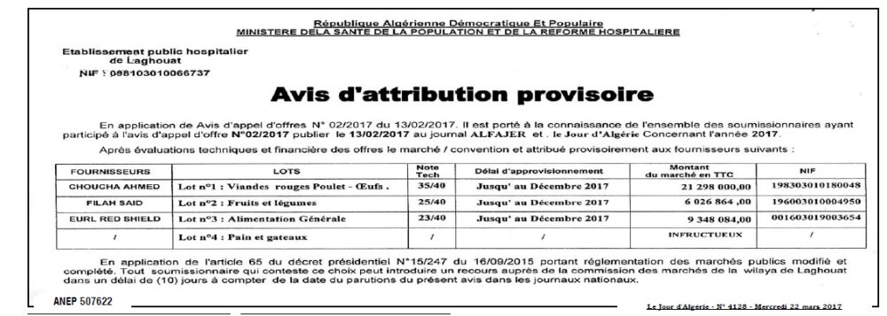 Le Jour d'Algérie
