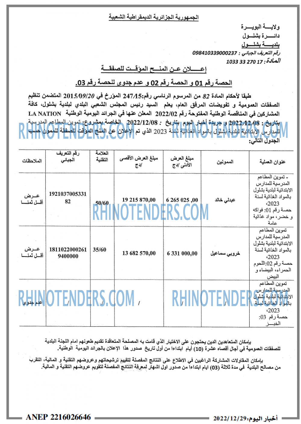 اخبار اليوم