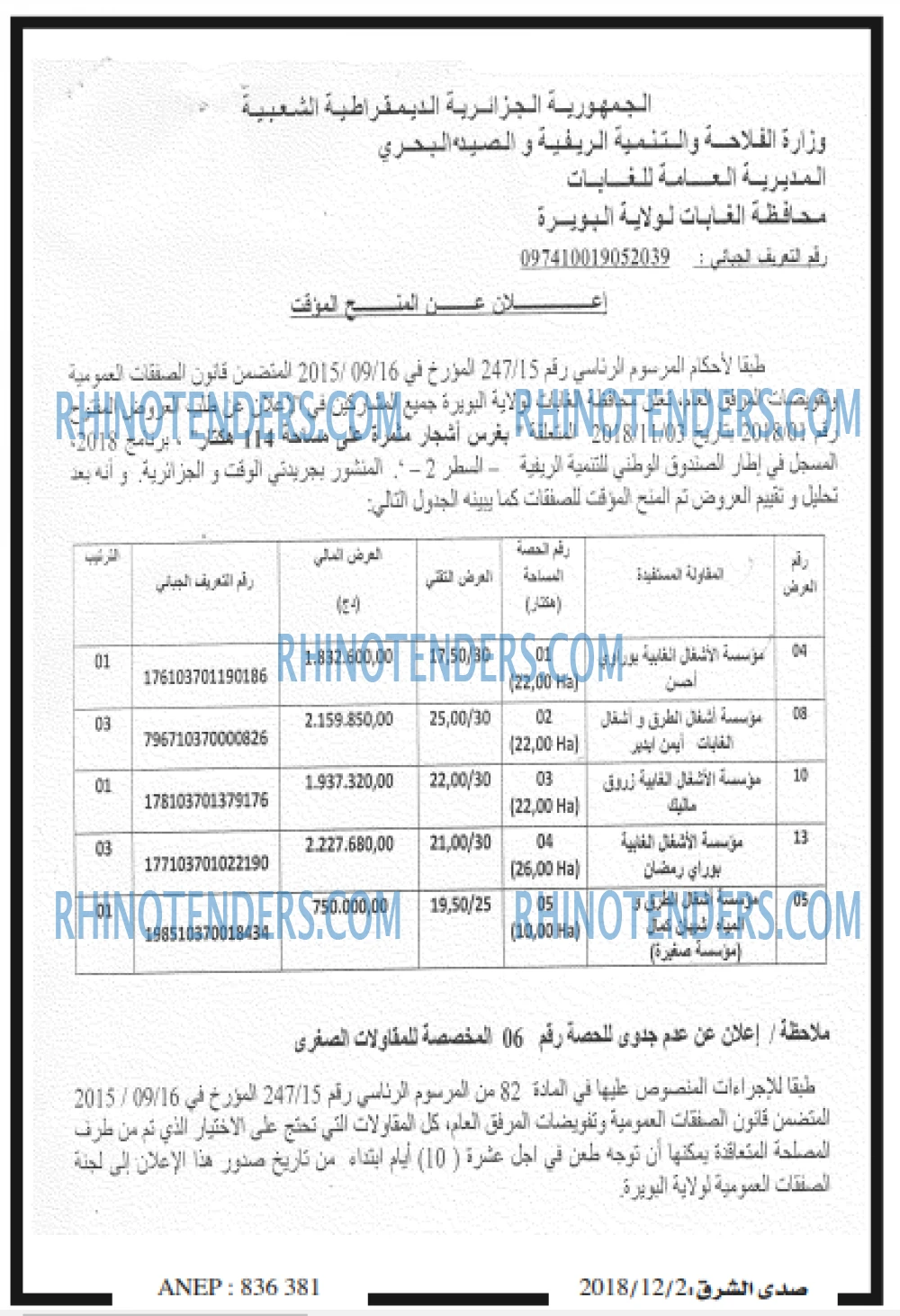 صدى الشرق